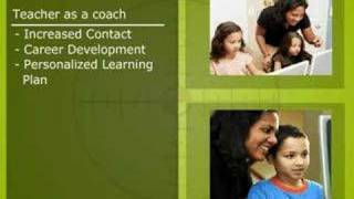 eLearning Overview