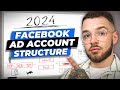 The ONLY Facebook Ad Account Structure To Use In 2024