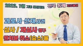 과로사산재 사건의 심사청구와 재심사청구 성공비율 통계해설