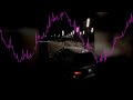 (28Hz - 37Hz) Ian Carey - Redlight (Rebassed By Apollo)