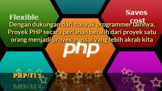 Sejarah Perilisan PHP (PHP Hypertext Prepocessor)