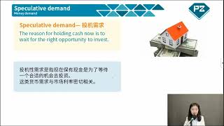 CFA ESG｜CFA核心知识｜经济30 Money demand