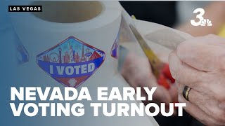 Republicans lead early voting in Nevada, numbers show