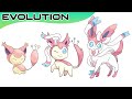 Pokémon Evolutions You Didn't Know #26 | Max S