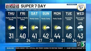 Super 7 Day First Alert Forecast: Thursday, Feb. 12, 2026