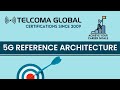 5G System Architecture: Non Roaming &  Roaming Reference Architecture by TELCOMA Global