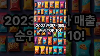 2023년 과자 매출 순위 TOP 10! #과자 #매출 #순위