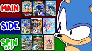 Ranking Sonic Games By Mainline Status