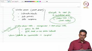 Wireless Sensor Networking (WSN) – Part 1