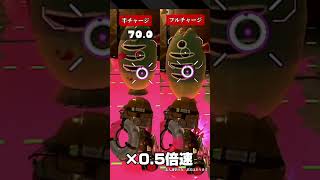 ［1分解説］ヒカリバエのイグザミナーを持った時に意識したいこと！ 【スプラトゥーン3/サーモンランNEXTWAVE】#shorts