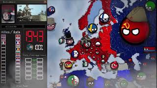 History of WWII in Europe (1939-1945) | CountryBalls