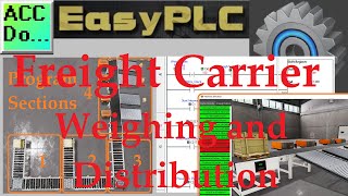Master PLC Programming: Build a Smart Freight Weighing System