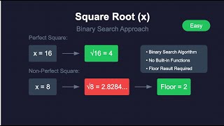 LeetCode 69: Sqrt(x) - Binary Search Solution Explained (Step-by-Step)
