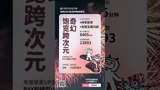 【B站2024年度报告来啦！今年的我创造了独一无二的生活回忆，与UP主双向奔赴～戳链接，解锁年度UP主为你准备的惊喜-哔哩哔哩】 https://bili2233.cn/XpKINeY