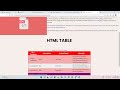 Create A Responsive Table Using HTML & CSS | Table Responsive Design | Complete HTML TABLE Concepts