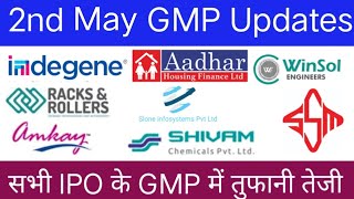 Amkay Products IPO | Aadhaar Housing Finance IPO | Sai Swami Metals IPO | Storage Technologies IPO
