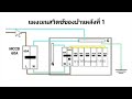 มิเตอร์ไฟฟ้า 1 ลูก ใช้ 2 บ้าน ต้องเดินระบบไฟฟ้าอย่างไร