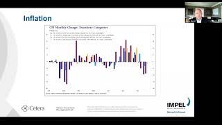 2021 Fourth Quarter Outlook - Waiting for the Dust to Settle