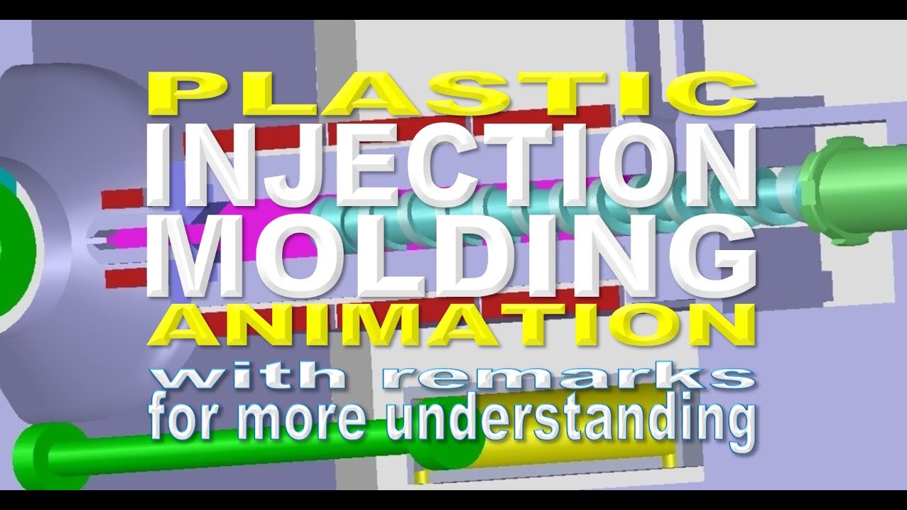 PLASTIC INJECTION MOLDING ANIMATION - With Remarks For More ...