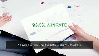 98.5% WINRATE Day Trading Indicator