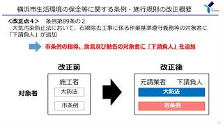 横浜市生活環境の保全等に関する条例等の改正概要【動画②】