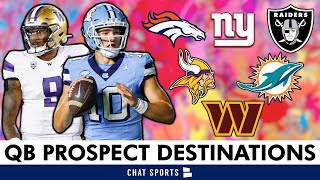 NFL QB Prospect Destinations: Predicting Where The Top 8 QB Prospects Will Go In The 2024 NFL Draft