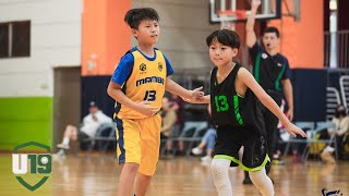 【Galaxy Cup U10】五六名｜Mamba vs 忠義國小｜2024.12.1