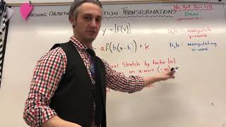 Mr. Nelson - Function Transformations [ y= af(x) ]