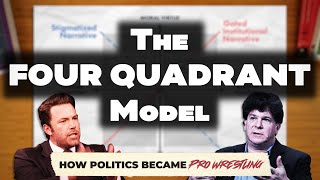 This Model Explains Media Manipulation