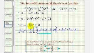 Ex 3: The Second Fundamental Theorem of Calculus