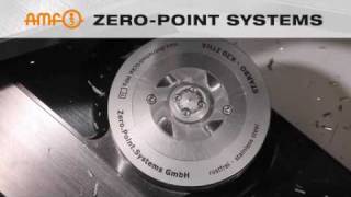 AMF-Zero-Point system - high-end \