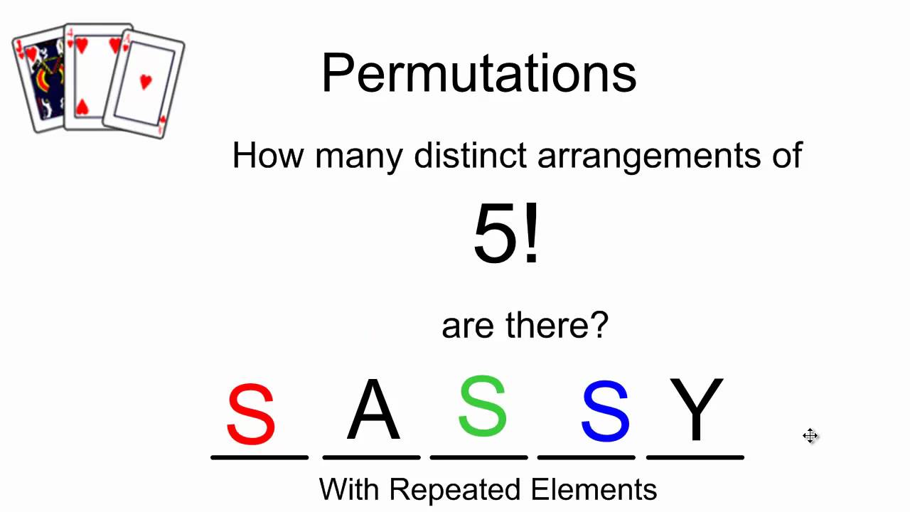 Permutations Calculator Bktery