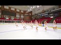 miami university usa senior synchronized skating team 2023 free program