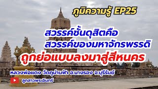 ภูมิความรู้ EP25 : สวรรค์ชั้นดุสิตคือสวรรค์ของมหาจักรพรรดิ ถูกย่อแบบลงมาสู่สีหนคร