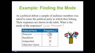 STA2023 Vocab Center Shape