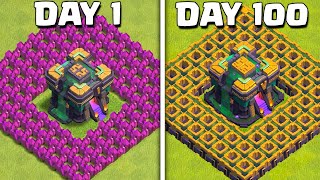 100 Days to Fix a Rushed Base