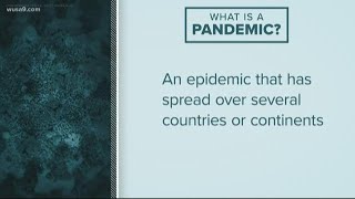 Coronavirus: What is a pandemic and why is the word used?