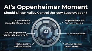 AI’s Oppenheimer Moment: Should Silicon Valley Control the New Superweapon?
