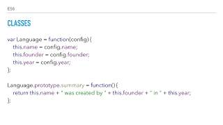 4 Angular-2 Javascript New features- 3 Classes