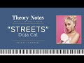 Doja Cat - Streets (Theory Notes Piano Tutorial)