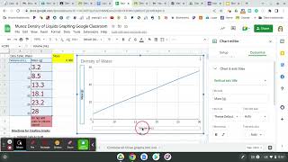 Graphing Density Data in Google Sheets