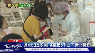 本土+32567 女童打BNT後4天確診MIS-C住院｜TVBS新聞