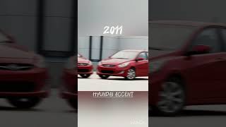 The evolution of Hyundai accent 1994 ~ 2024 | ibtsam's garage | #car #evolution #hyundai