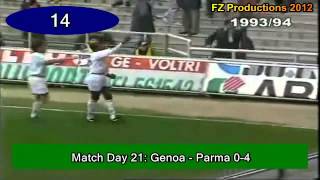 FAUSTINO ASPRILLA. Sus goles en el Parma.
