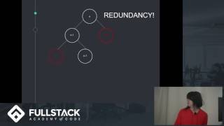 Dynamic Programming Tutorial - An Introduction to Dynamic Programming