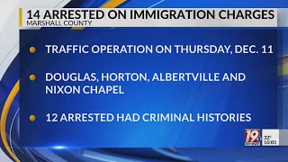 Marshall County Sheriff Says 14 Arrested on Immigration Charges | Dec. 15, 2025 | News 19 at 10 p.m.