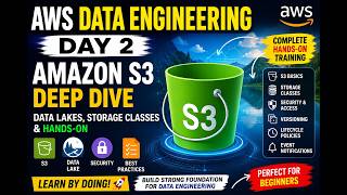 AWS Data Engineering Day 2 | Amazon S3 Complete Tutorial for Data Engineers
