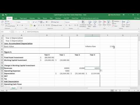 Capital Budgeting Cash Flows Tutorial Capital Budgeting Cash Flows Tutorial