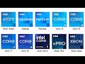 Every Intel CPU Explained in Just 10 Minutes!