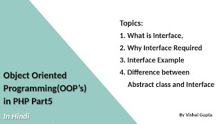 Object Oriented Programming in PHP Part5(Interface)